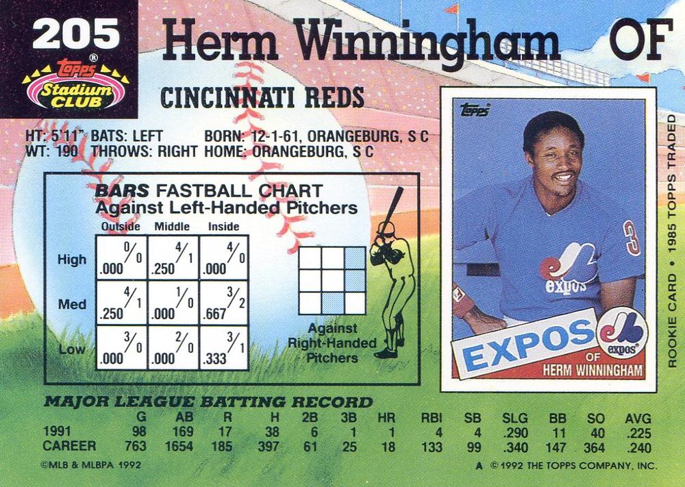Herm Winningham  baseball card collectible - Main Image 2