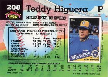 Teddy Higuera  baseball card collectible - Main Image 2