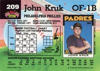 John Kruk  baseball card collectible - Main Image 2