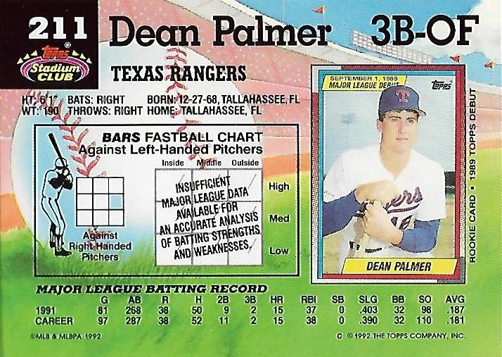 Dean Palmer  baseball card collectible - Main Image 2