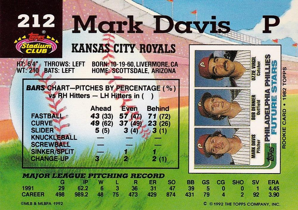 Mark Davis  baseball card collectible - Main Image 2