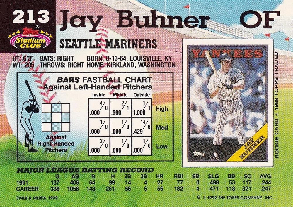 Jay Buhner  baseball card collectible - Main Image 2