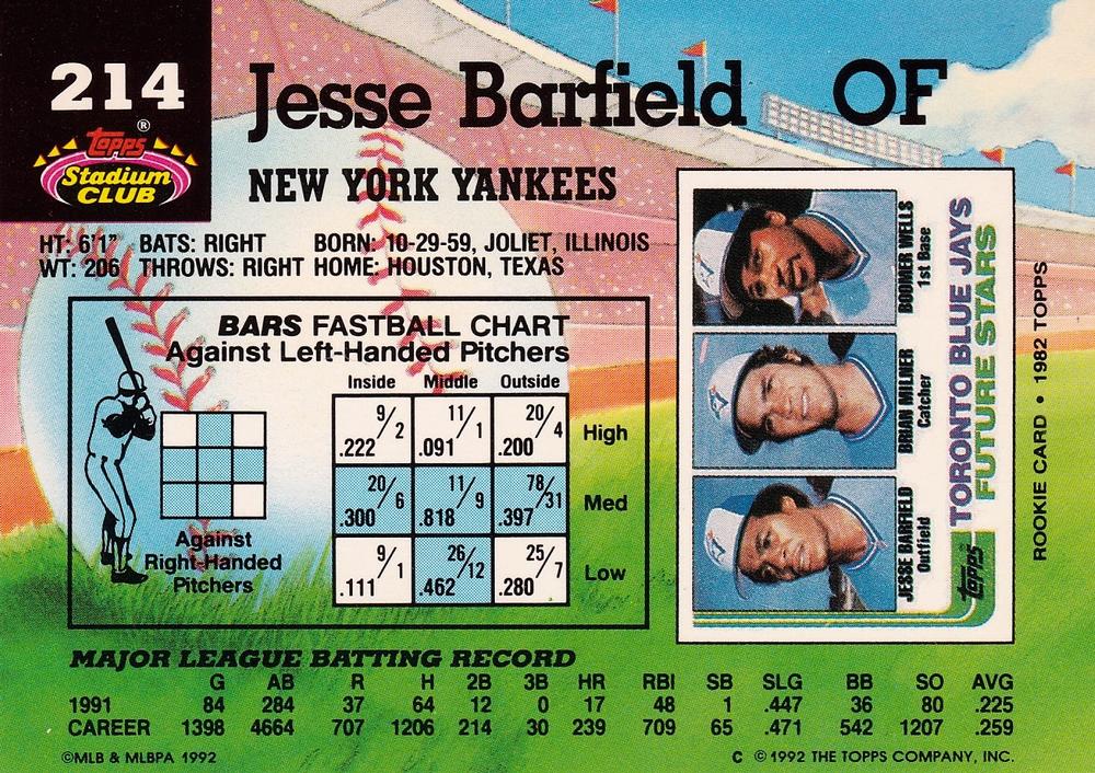 Jesse Barfield  baseball card collectible - Main Image 2