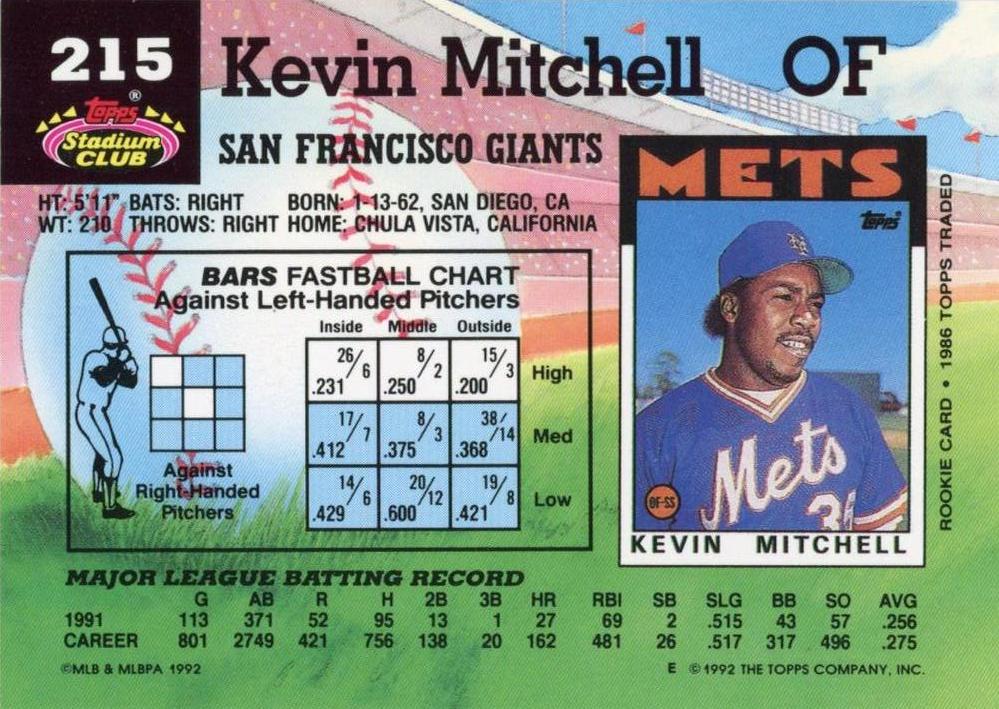 Kevin Mitchell  baseball card collectible - Main Image 2