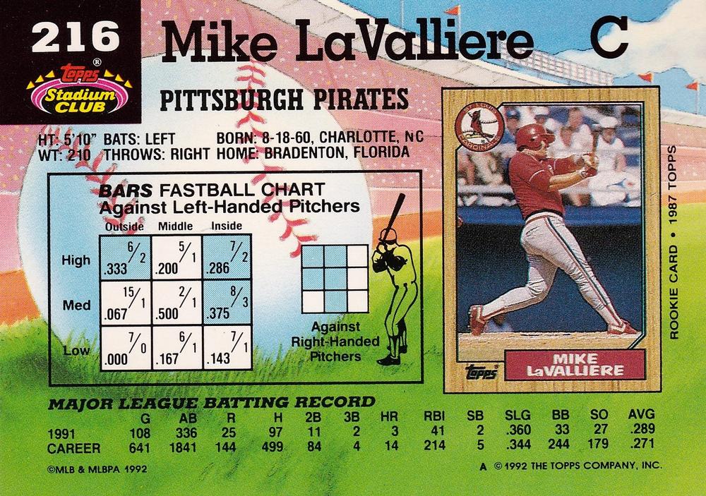 Mike LaValliere  baseball card collectible - Main Image 2