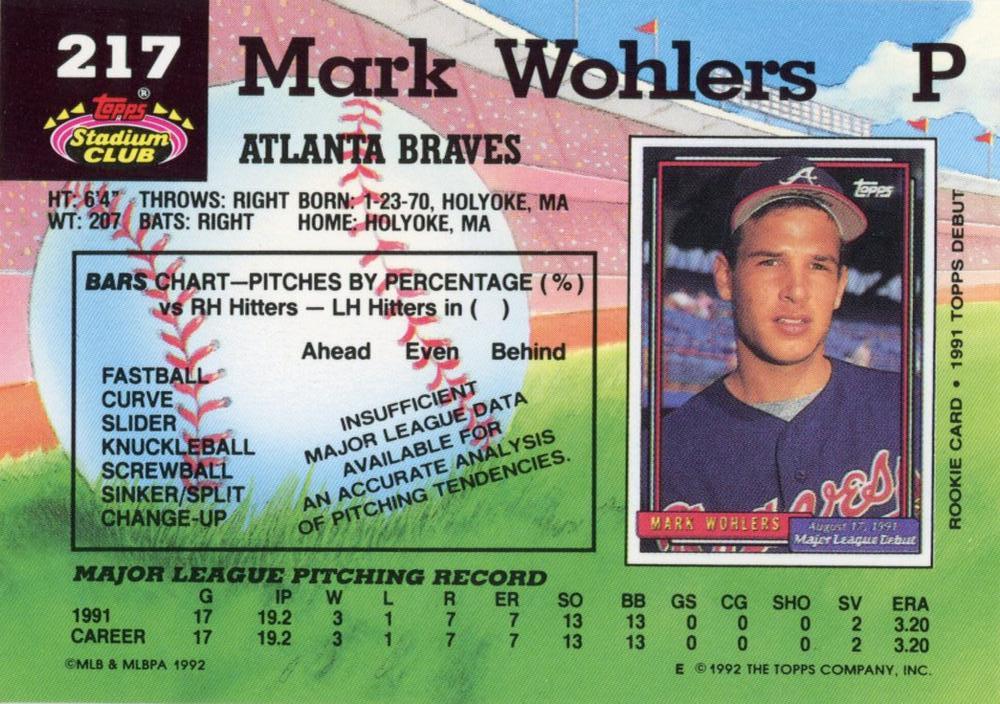 Mark Wohlers  baseball card collectible - Main Image 2