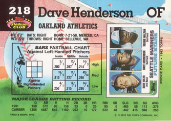 Dave Henderson  baseball card collectible - Main Image 2