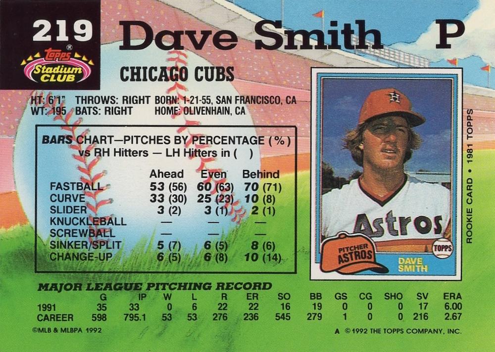 Dave Smith  baseball card collectible - Main Image 2