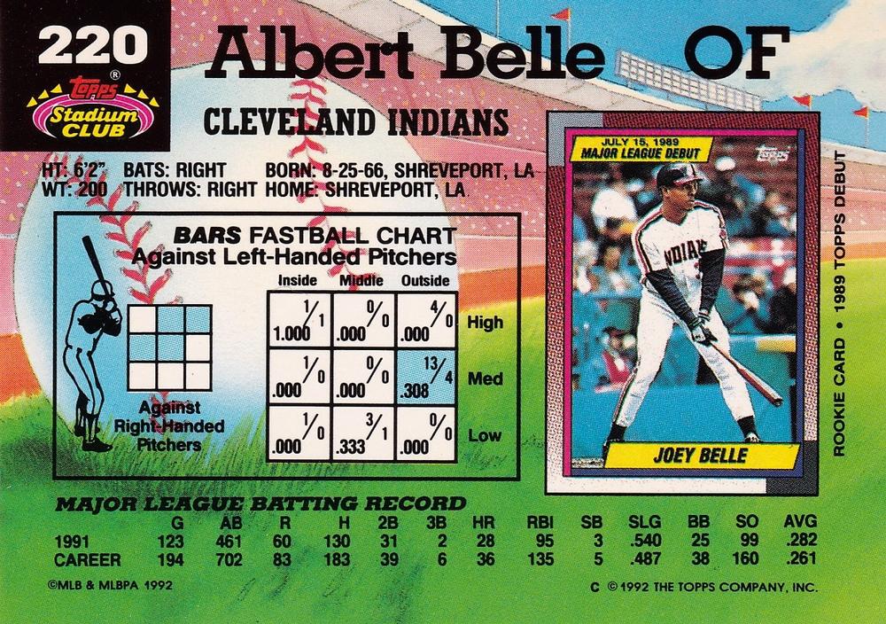 Albert Belle  baseball card collectible - Main Image 2