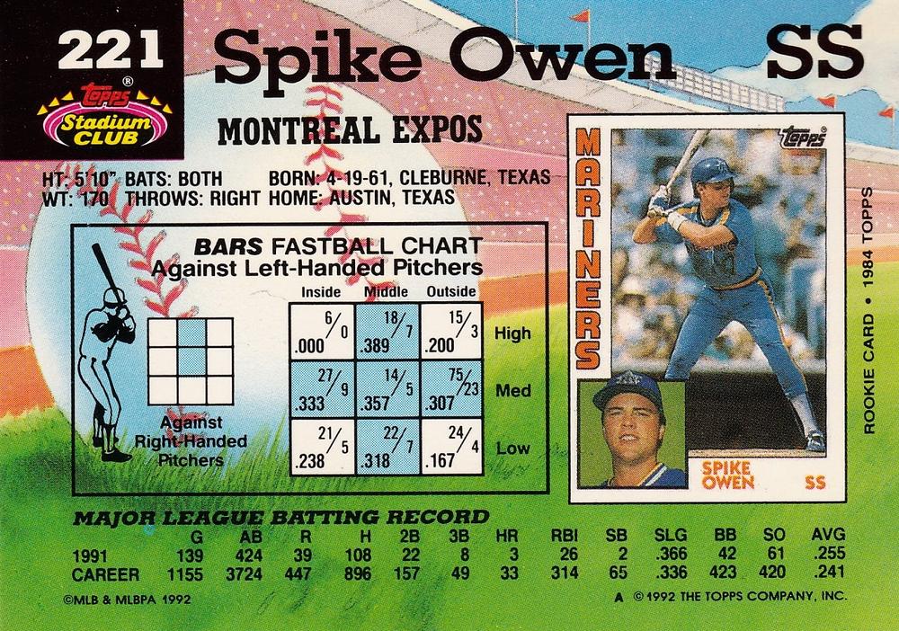 Spike Owen  baseball card collectible - Main Image 2