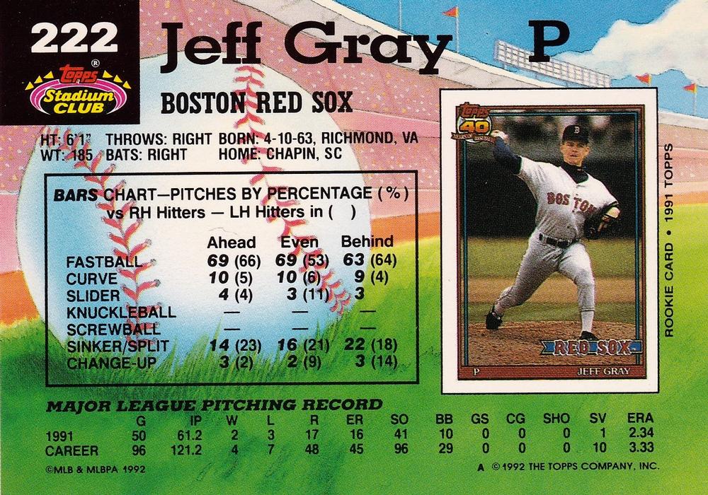 Jeff Gray  baseball card collectible - Main Image 2