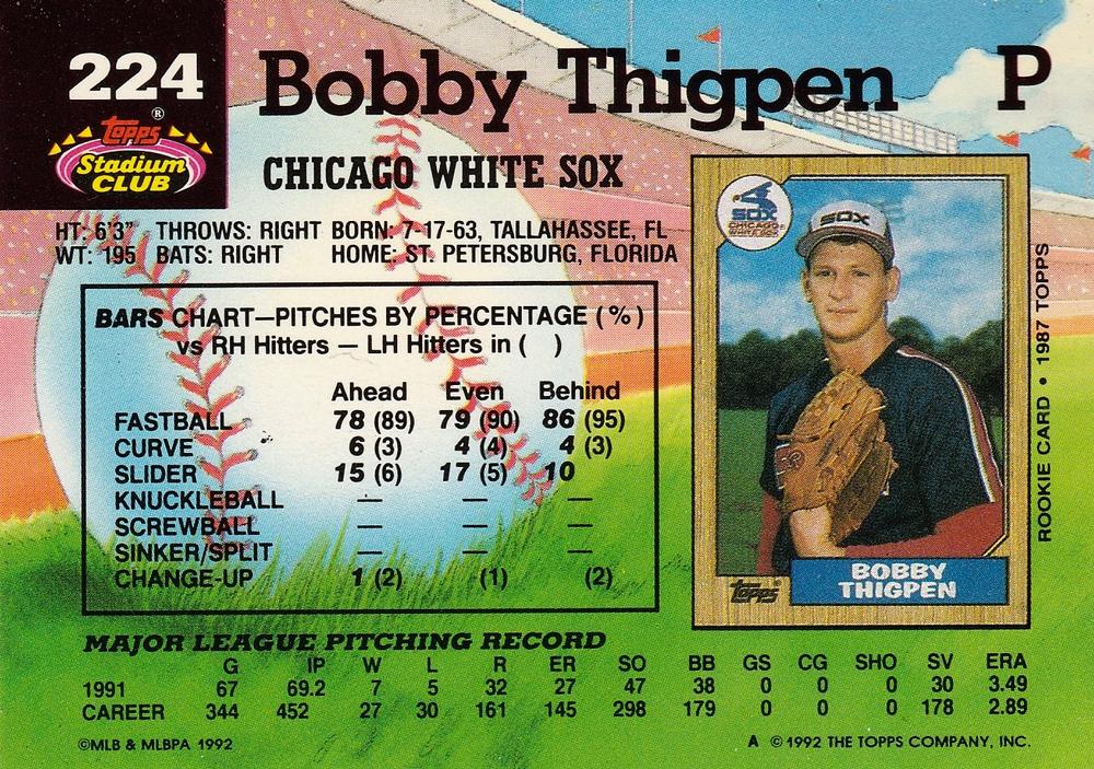 Bobby Thigpen  baseball card collectible - Main Image 2