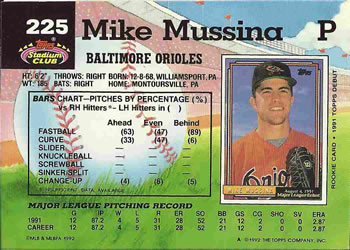 Mike Mussina  baseball card collectible - Main Image 2