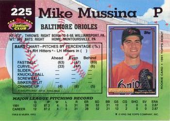 Mike Mussina  baseball card collectible - Main Image 2