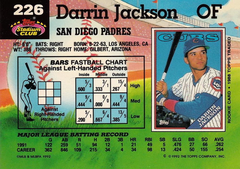 Darrin Jackson  baseball card collectible - Main Image 2