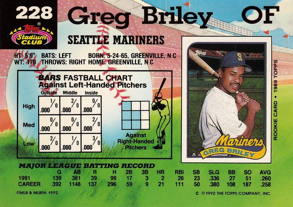 Greg Briley  baseball card collectible - Main Image 2