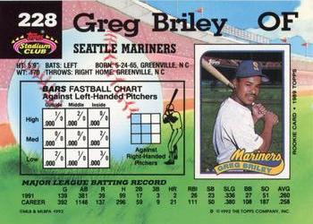 Greg Briley  baseball card collectible - Main Image 2