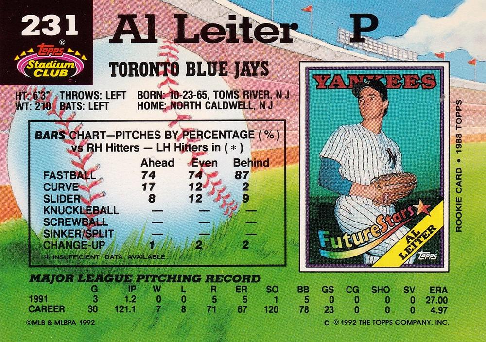 Al Leiter  baseball card collectible - Main Image 2