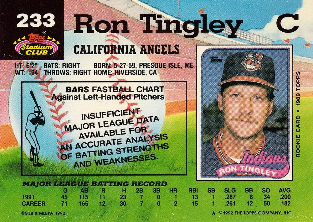 Ron Tingley  baseball card collectible - Main Image 2