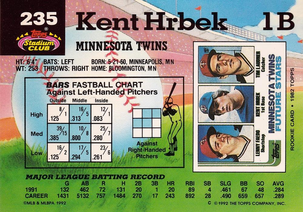 Kent Hrbek  baseball card collectible - Main Image 2