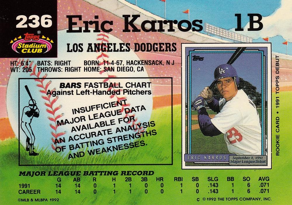 Eric Karros  baseball card collectible - Main Image 2