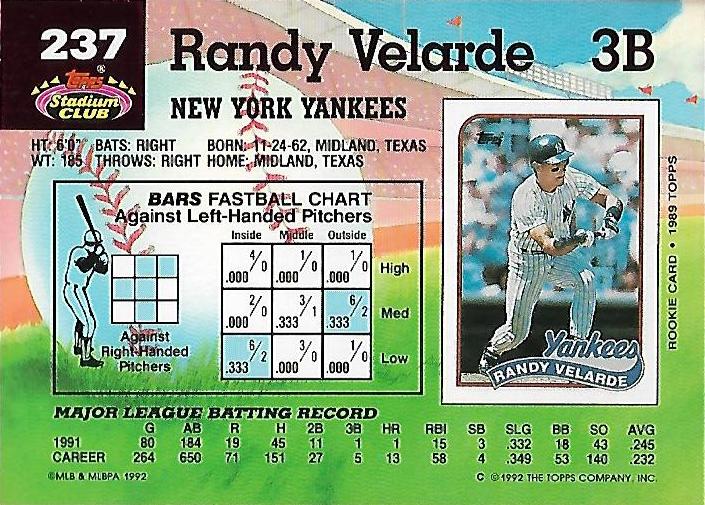 Randy Velarde  baseball card collectible - Main Image 2