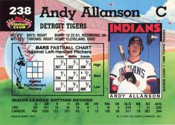 Andy Allanson  baseball card collectible - Main Image 2