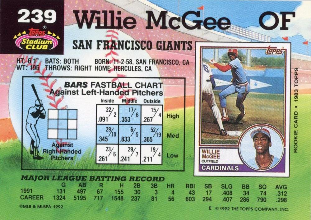 Willie McGee  baseball card collectible - Main Image 2
