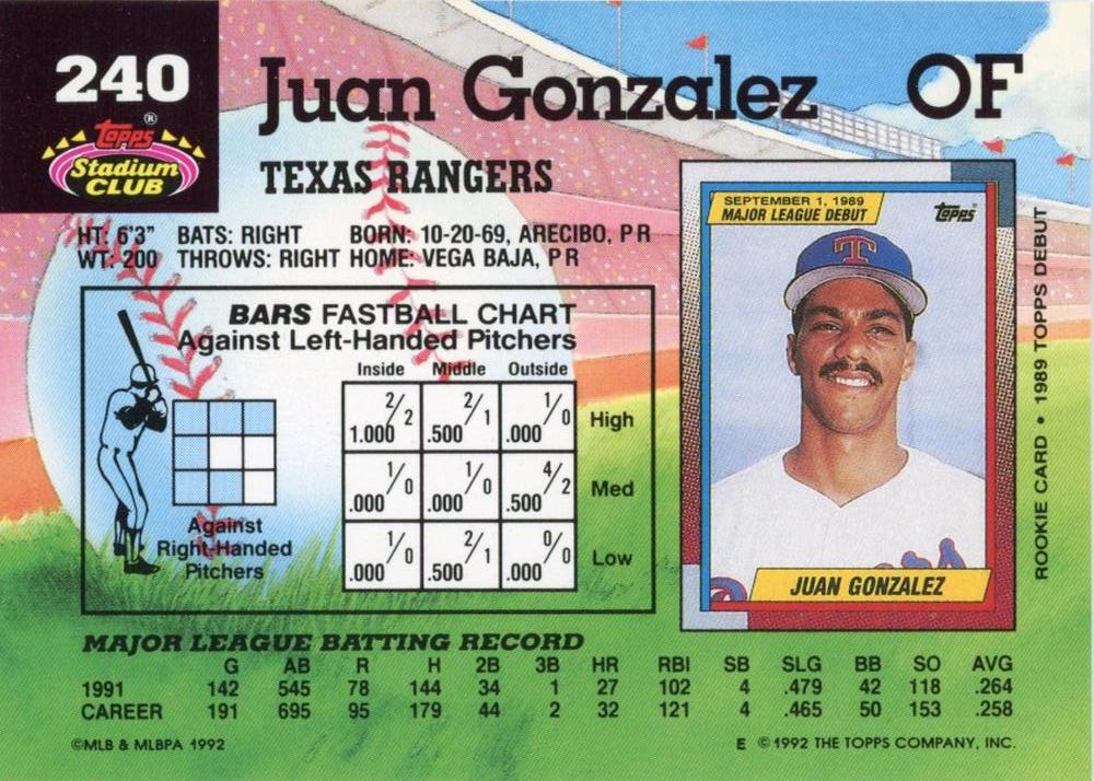 Juan Gonzalez  baseball card collectible - Main Image 2
