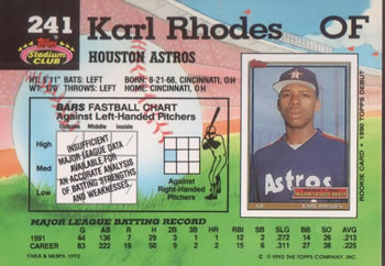 Karl Rhodes  baseball card collectible - Main Image 2