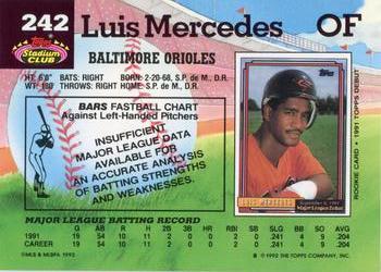 Luis Mercedes  baseball card collectible - Main Image 2