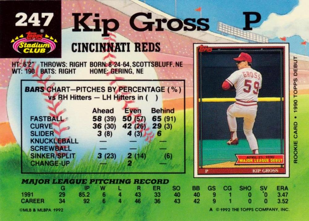 Kip Gross  baseball card collectible - Main Image 2