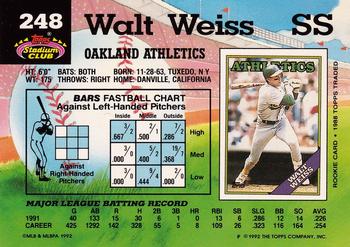Walt Weiss  baseball card collectible - Main Image 2