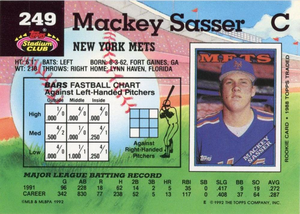 Mackey Sasser  baseball card collectible - Main Image 2