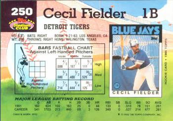Cecil Fielder  baseball card collectible - Main Image 2