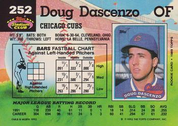Doug Dascenzo  baseball card collectible - Main Image 2