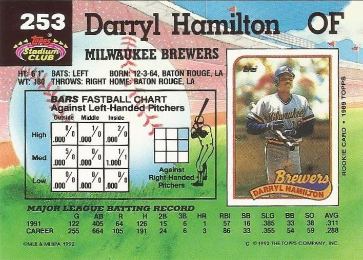 Darryl Hamilton  baseball card collectible - Main Image 2