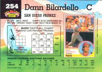 Dann Bilardello  baseball card collectible - Main Image 2