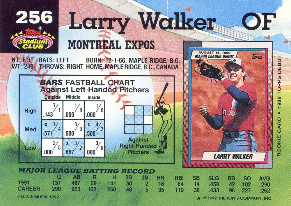 Larry Walker  baseball card collectible - Main Image 2