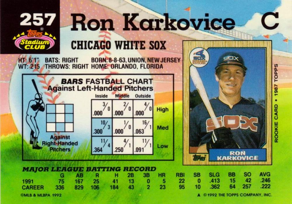 Ron Karkovice  baseball card collectible - Main Image 2