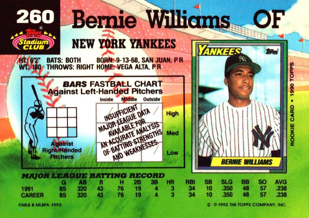 Bernie Williams  baseball card collectible - Main Image 2