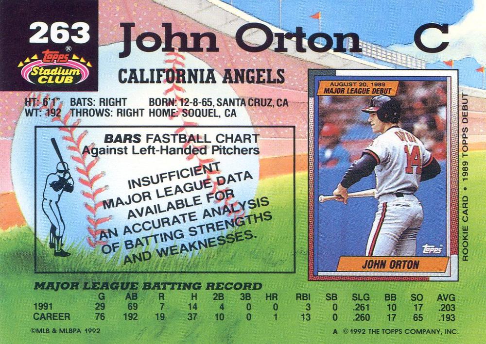 John Orton  baseball card collectible - Main Image 2