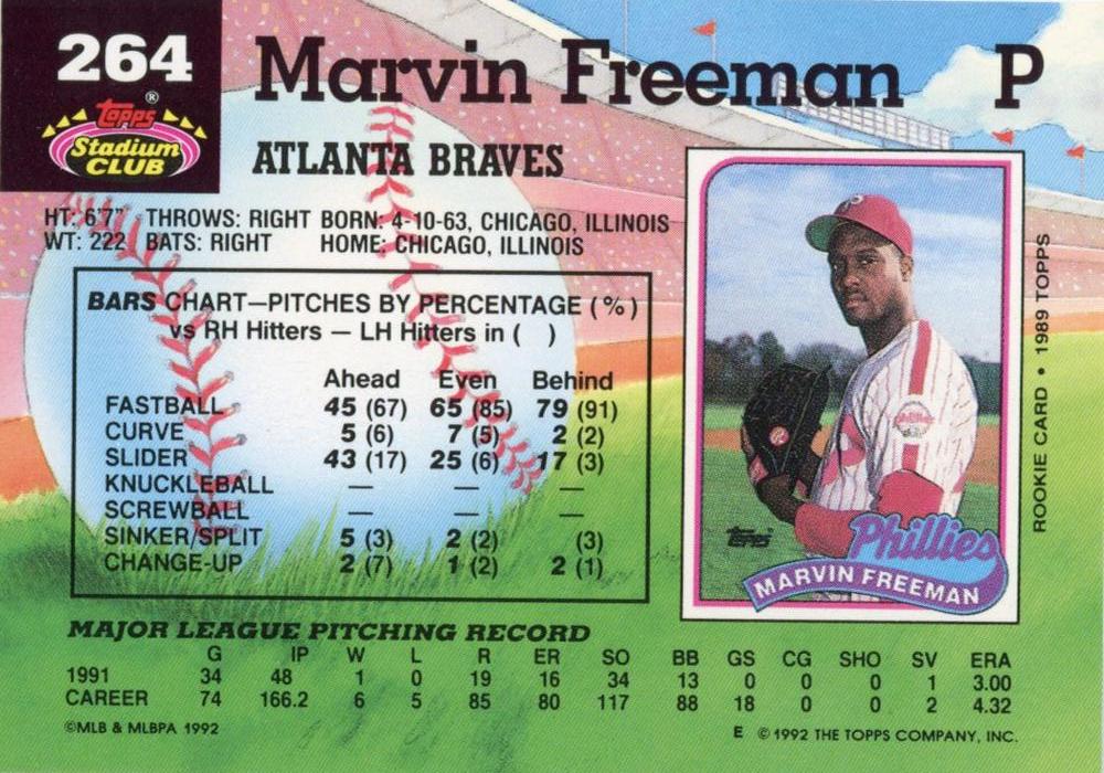 Marvin Freeman  baseball card collectible - Main Image 2