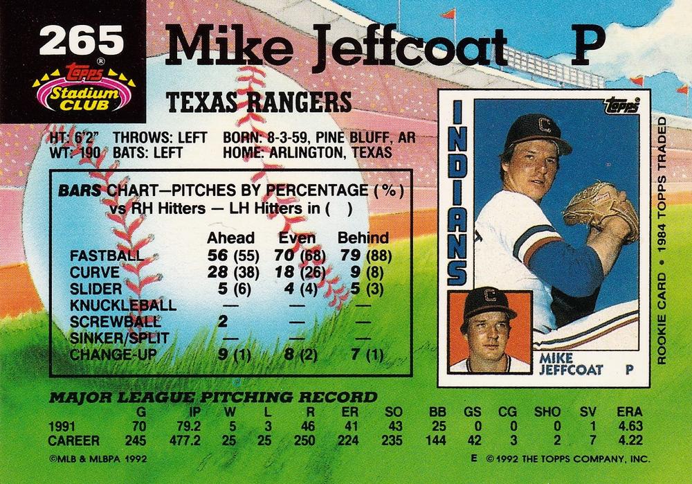 Mike Jeffcoat  baseball card collectible - Main Image 2