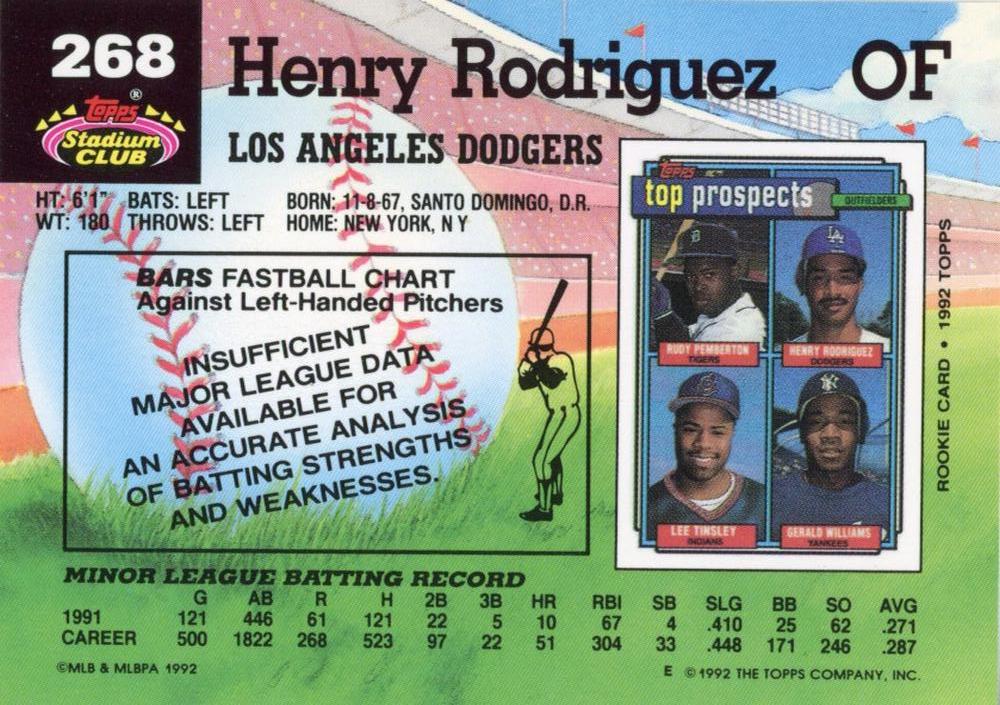 Henry Rodriguez  baseball card collectible - Main Image 2