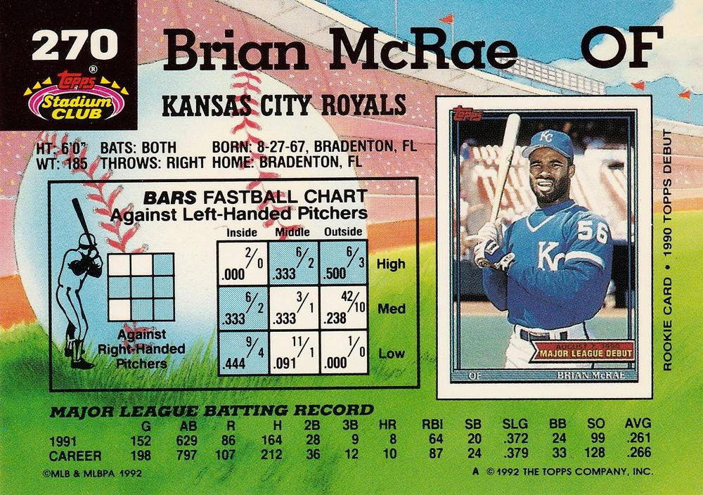 Brian McRae  baseball card collectible - Main Image 2