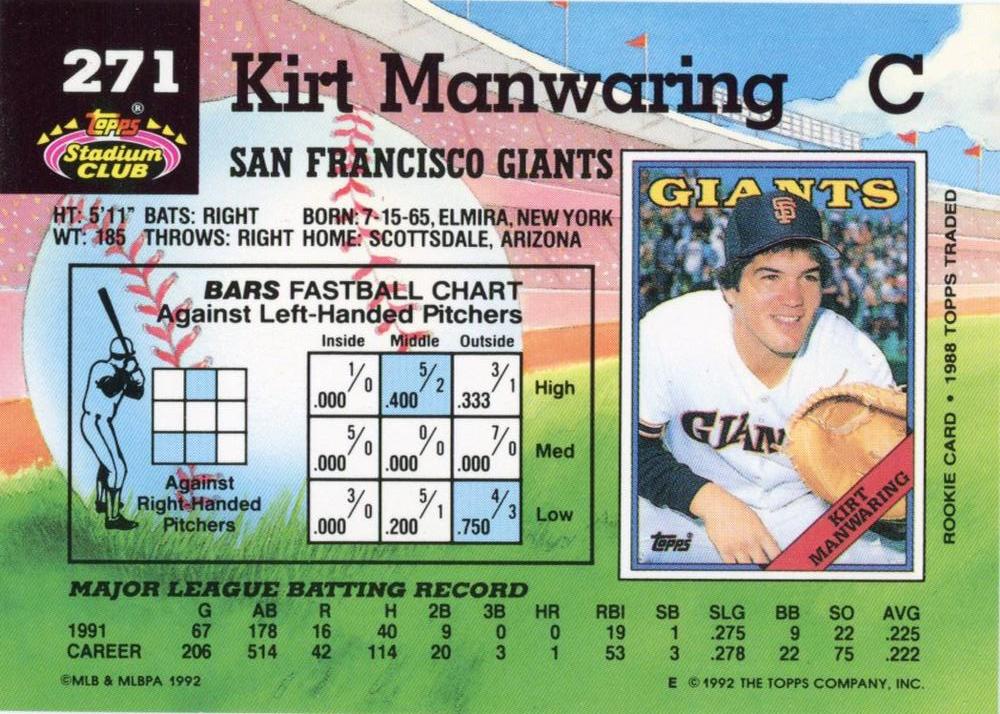 Kirt Manwaring  baseball card collectible - Main Image 2
