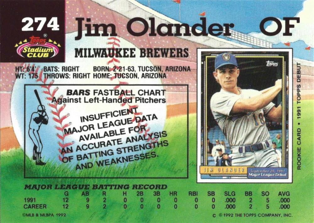 Jim Olander  baseball card collectible - Main Image 2