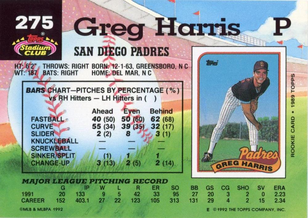 Greg Harris  baseball card collectible - Main Image 2