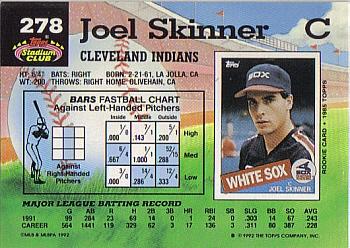Joel Skinner  baseball card collectible - Main Image 2